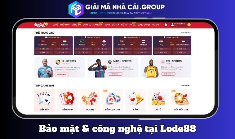 Bảo mật và công nghệ – nền tảng của sự tin cậy