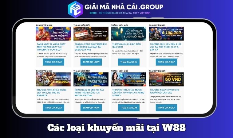 Các loại khuyến mãi phổ biến tại W88