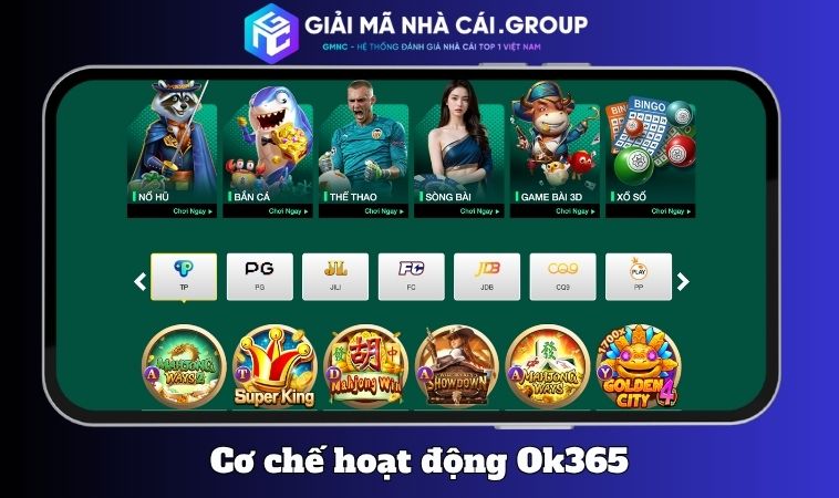 Cơ chế hoạt động minh bạch – “Fair play” là cốt lõi