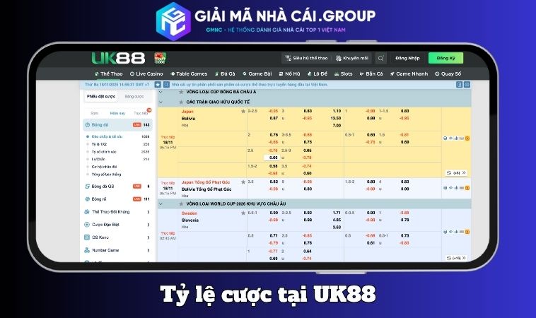 Công khai tỷ lệ, cạnh tranh từng con số