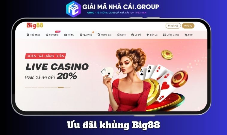 Hoàn trả cực khủng – Casino, Slots và Thể thao mỗi ngày