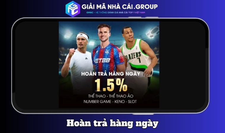 Hoan tra hang ngay fc88
