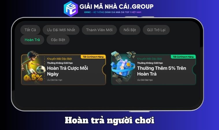 Hoàn trả và khuyến mãi thường xuyên