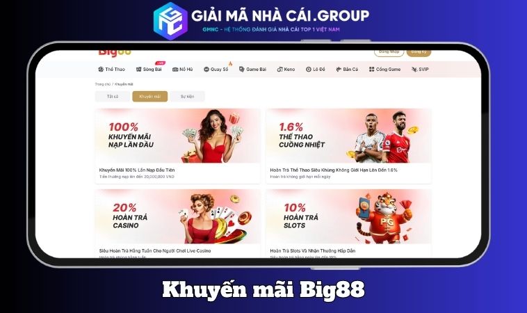 Khuyến Mãi Big88 – Cơ Hội Vàng Cho Người Chơi 2025