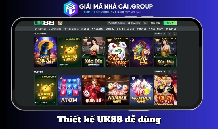 Thiết kế dễ dùng, xử lý nhanh như chớp